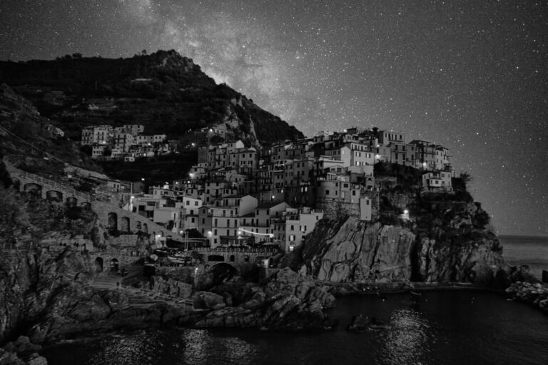 Panormos Koyu’nun Koordinatları