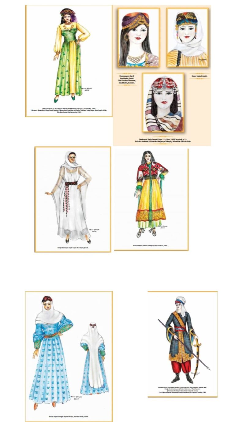 GİYİNMENİN MİLLİ VE KÜLTÜREL KODLARI İLE KÜRT KADIN KOSTÜMLERİ